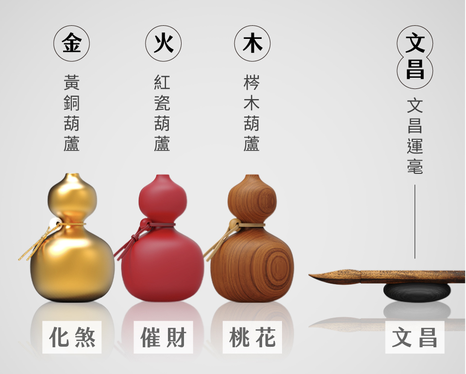 葫蘆圖 擺對才有好風水！命理專家簡少年推「福祿葫蘆」，影片詳解教你化