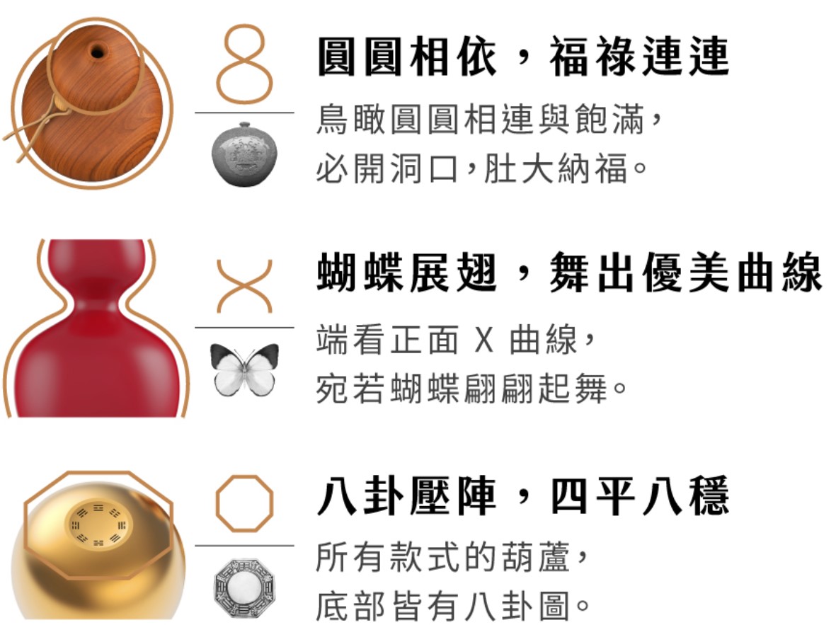 葫蘆圖 擺對才有好風水！命理專家簡少年推「福祿葫蘆」，影片詳解教你化